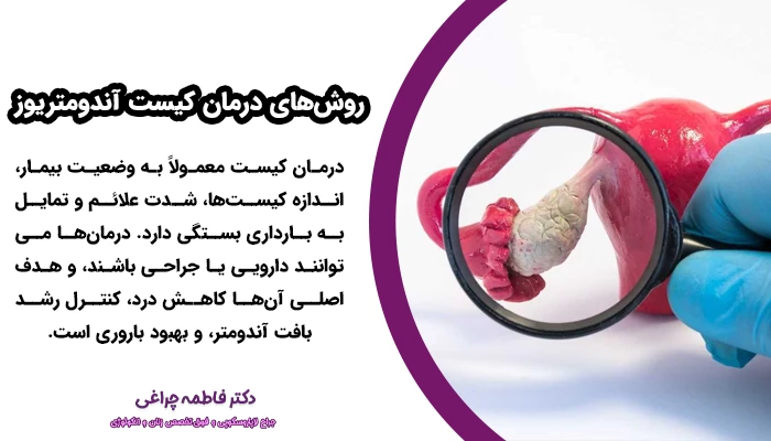 درمان کیست اندومتریوز به وضعیت بیمار، اندازه کیست‌ها، شدت علائم و تمایل به بارداری بستگی دارد.