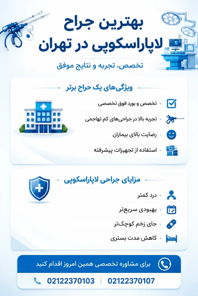 بهترین جراح لاپاراسکوپی در تهران