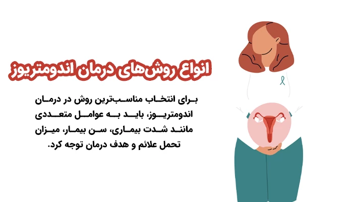 برای انتخاب مناسب‌ترین روش در درمان اندومتریوز، باید به عوامل متعددی مانند شدت بیماری، سن بیمار، میزان تحمل علائم و هدف درمان توجه کرد.