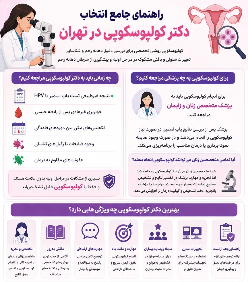 بهترین دکتر کولپوسکوپی در تهران
