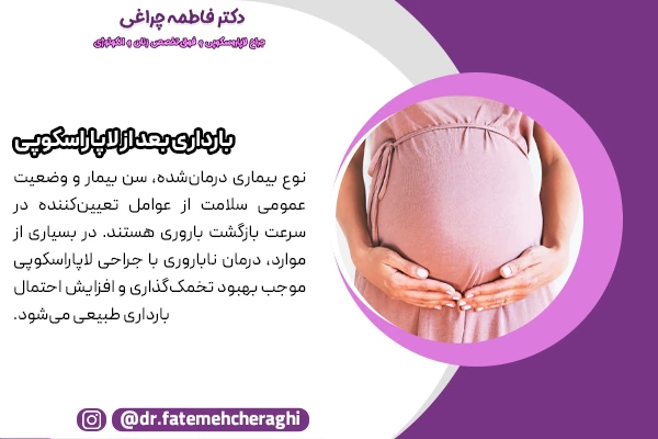در بسیاری از موارد، درمان ناباروری با جراحی لاپاراسکوپی موجب بهبود تخمک‌گذاری و افزایش احتمال بارداری طبیعی می‌شود.