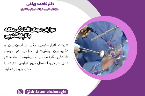 عوارض شایع درمان افتادگی مثانه با لاپاراسکوپی موقتی بوده و ممکن است شامل کبودی در محل برش‌ها، احساس ناراحتی هنگام ادرار یا نفخ شکمی باشد