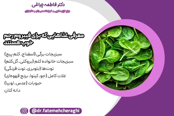 سبزیجات برگی (اسفناج، کلم پیچ)، سبزیجات خانواده کلم (بروکلی، گل‌کلم)، توت‌ها (بلوبری، توت فرنگی) و غلات کامل (جو، کینوا، برنج قهوه‌ای)، از جمله غذاهای مفید برای فیبروم رحم محسوب میشوند