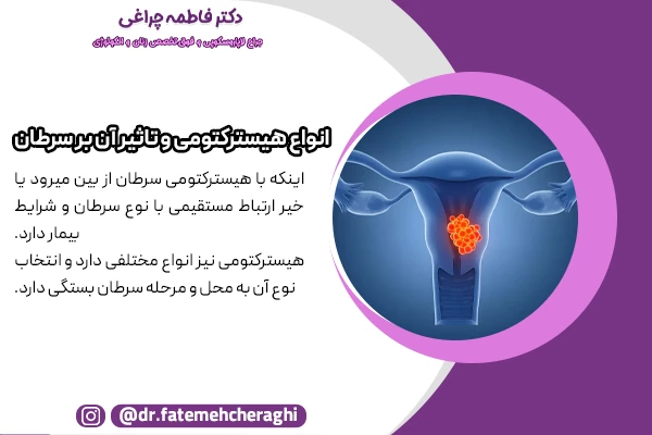 اینکه با هیسترکتومی سرطان از بین میرود یا خیر ارتباط مستقیمی با نوع سرطان و شرایط بیمار دارد.