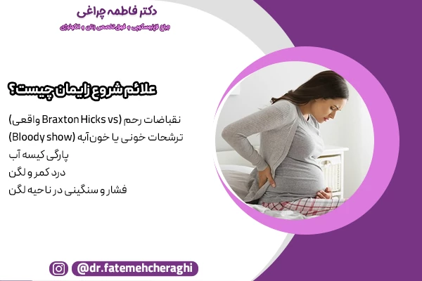 شایع‌ترین علائم شروع زایمان شامل انقباضات رحم، ترشحات خونی یا خون‌آبه ، پارگی کیسه آب
، درد کمر و لگن و فشار و سنگینی در ناحیه لگن است