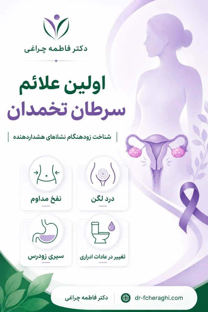 اولین علائم سرطان تخمدان