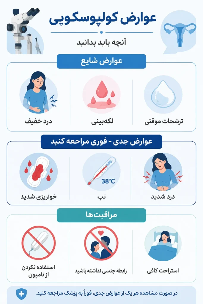 عوارض کولپوسکوپی