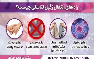 راه های انتقال زگیل تناسلی چیست؟