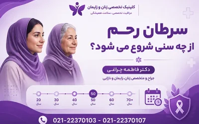 سرطان رحم از چه سنی شروع میشود؟